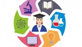 Профориентация в 8 и 9 классах